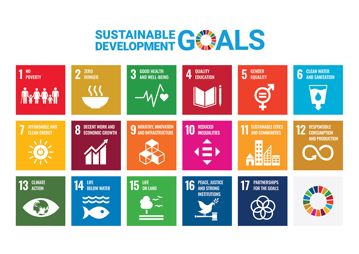 The United Nations’ Sustainable Development Goals icons