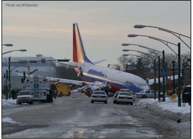 This photograph shows a snow covered Boeing 737 which has overrun a runway and is now blocking a roadway. 