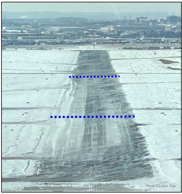 Cette photo d’une piste contaminée est prise d’un avion durant l’approche à l’atterrissage.  Deux lignes bleues pointillées sont superposées sur la photo, démontrent que les contaminants affectant la performance de freinage et le contrôle directionnel de l’avion couvrent les deux premiers tiers de la piste.  