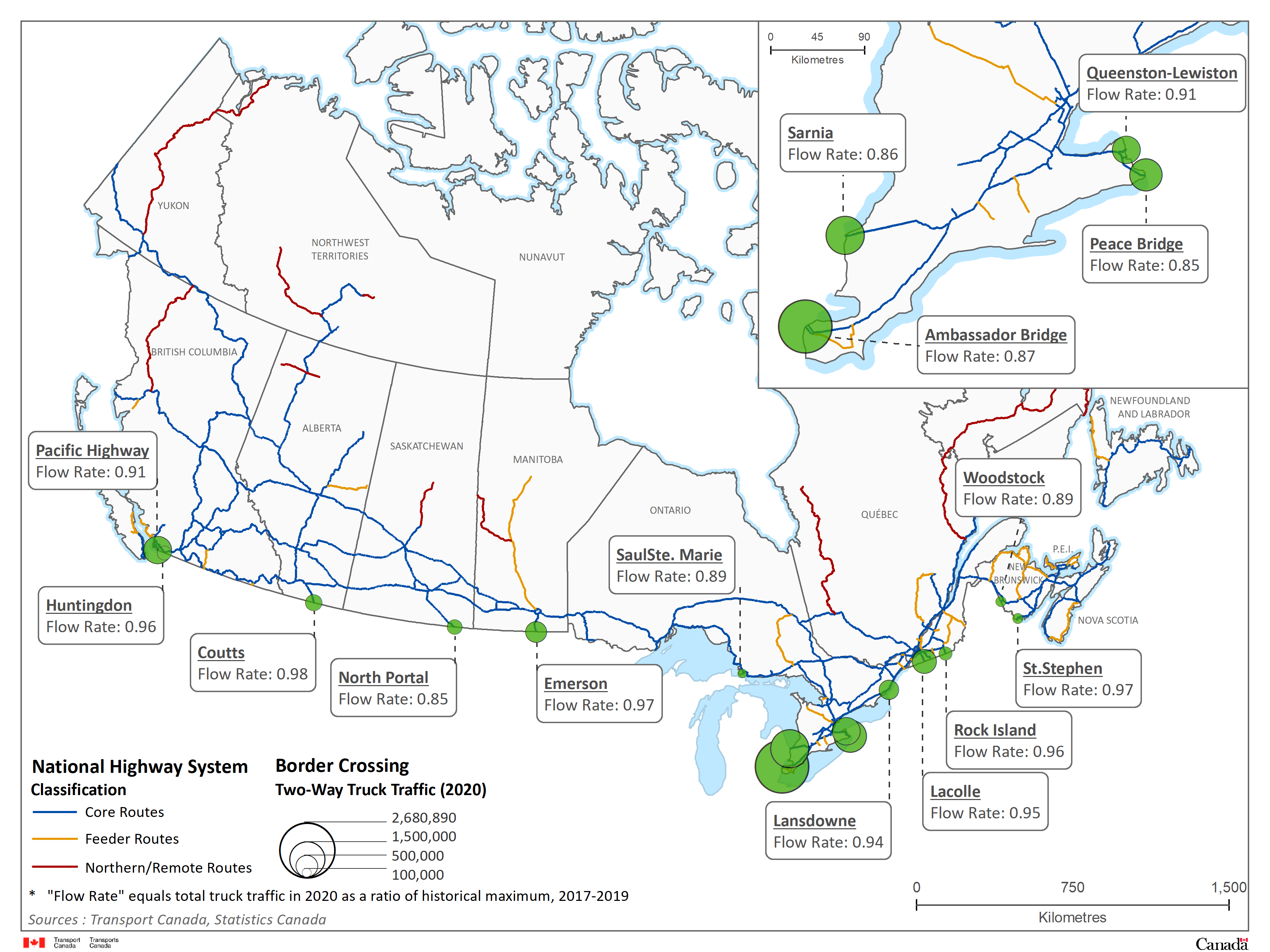 Map 7 -Truck border crossing performance metrics, traffic flows