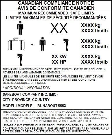 Image of a Canadian Compliance Notice (Capacity Label) for an outboard powered vessel that is 6 metres or shorter. The label contains weight and horsepower limits, and maximum number of people, as well as information about the manufacturer or importer, and the vessel model. It also states that the vessel complies with the construction requirements of the Small Vessel Regulations.