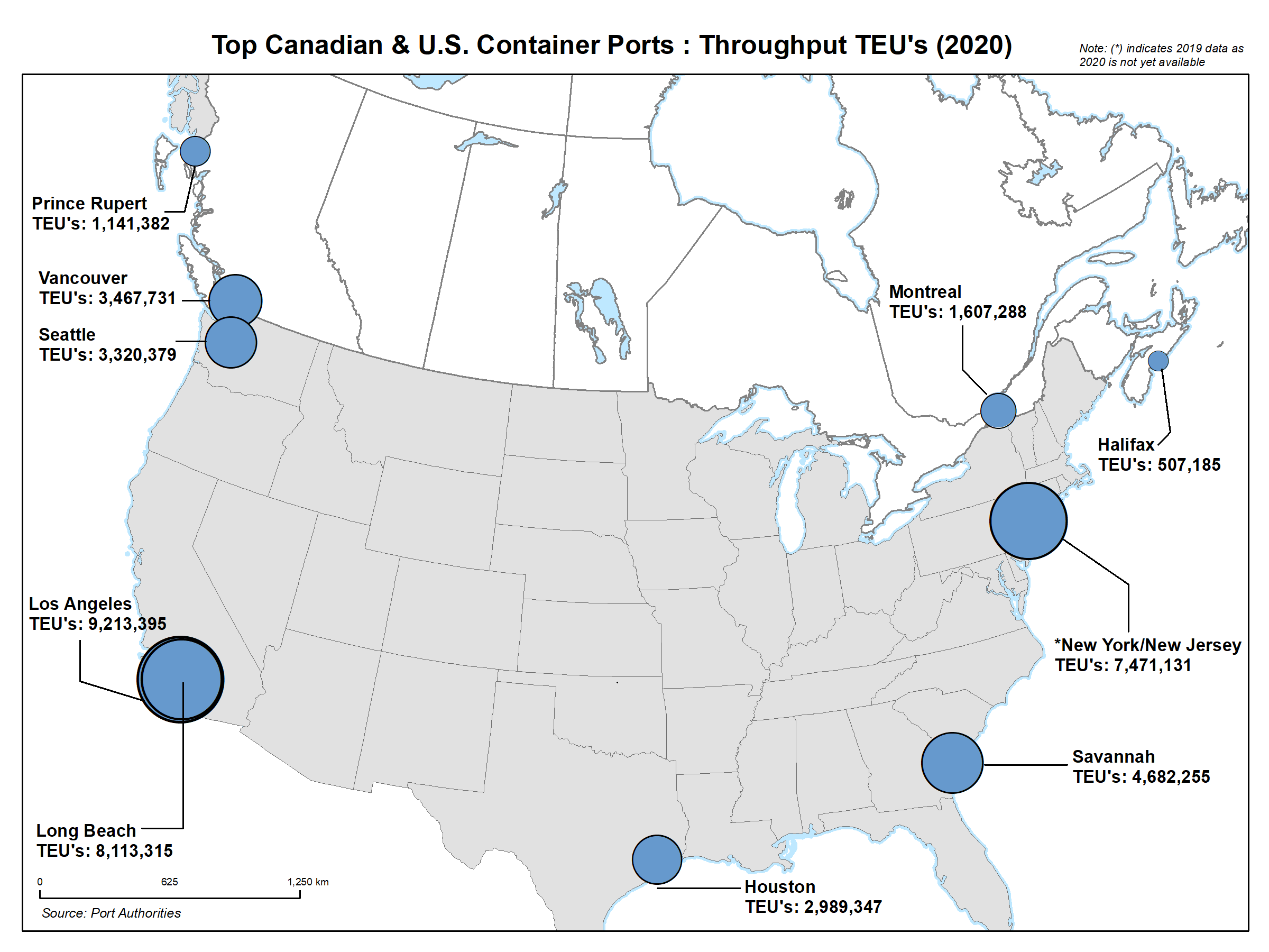 Top Canadian & U.S. Container Ports: Throughput TEU's (2000)