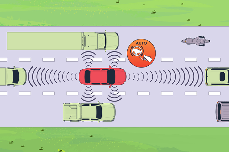 A car in the centre lane uses sensors to monitor the positions of the vehicles in front, behind and on either side.