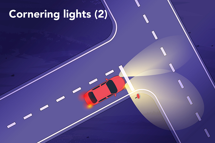 advanced-forward-lighting-systems