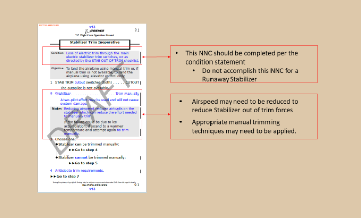 Figure 6 Stabilizer Trim Inoperative NNC