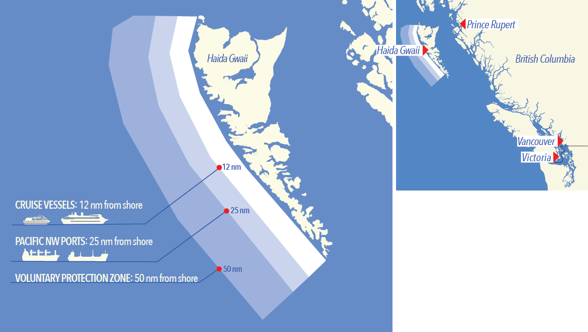 Trial Voluntary Protection Zone for Shipping, West Coast Haida Gwaii