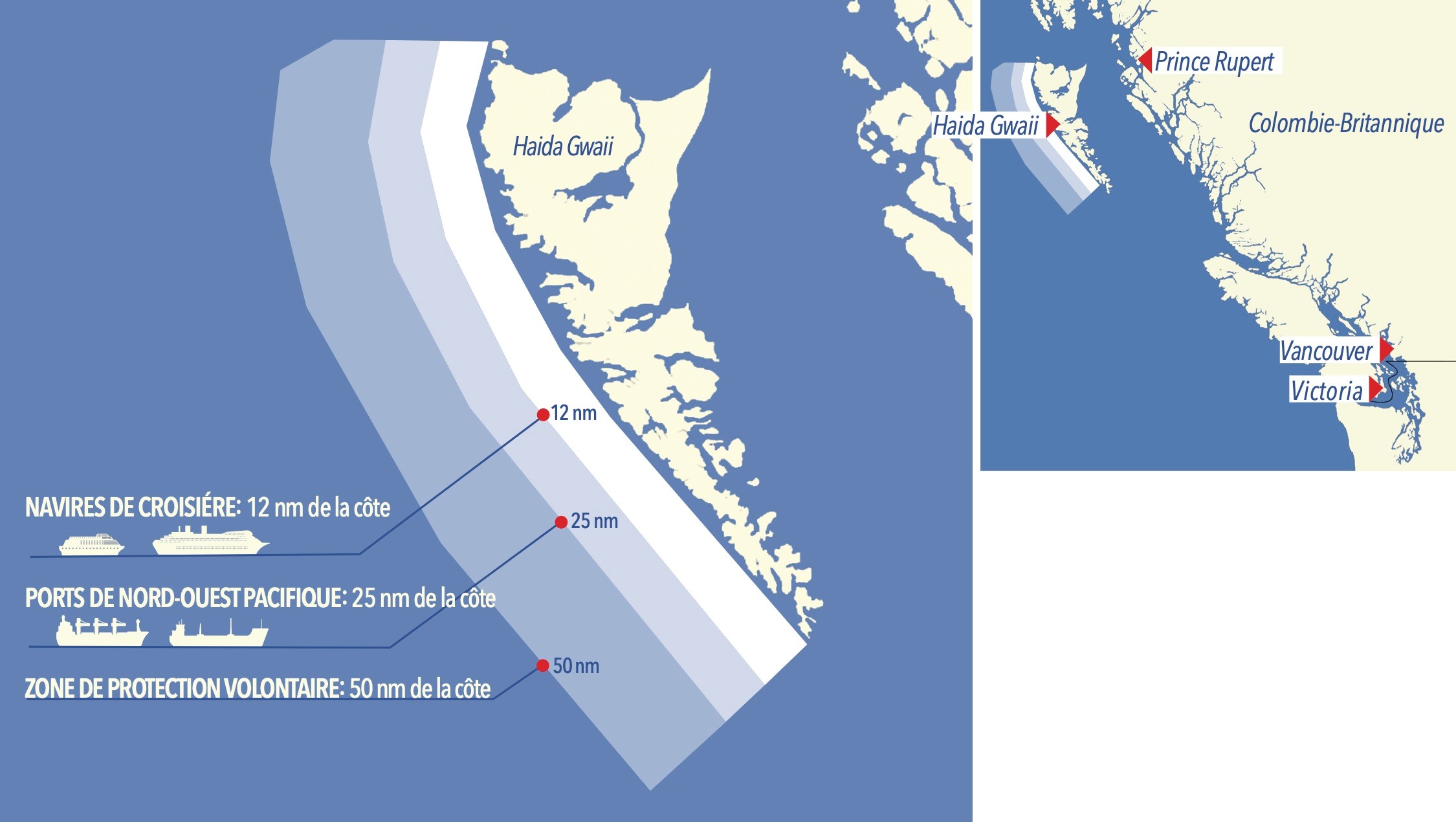 Zone de protection volontaire pour la navigation maritime sur la côte ouest de Haida Gwaii