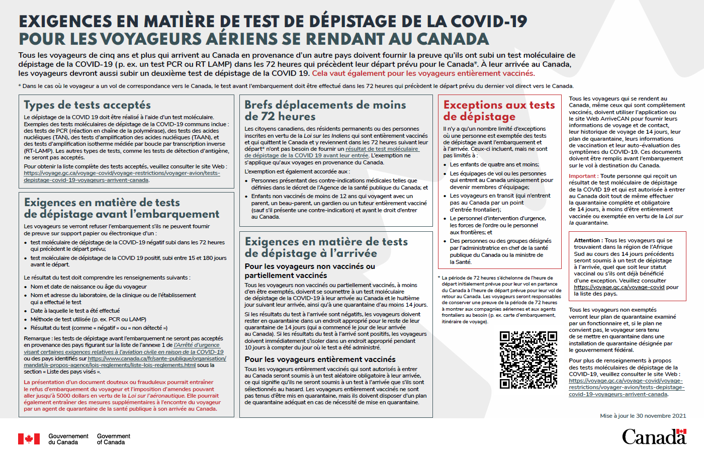Affiche - Exigences en matière de test de dépistage de la COVID-19 pour les voyageurs aériens se rendant au Canada