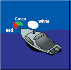An image of required navigation lights for tugs less than 12m in length. The image depicts a small vessel with an all-around white light, a red and green side light at the bow of the vessel