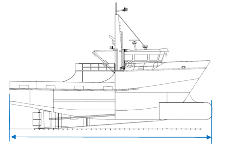 Hull length measured from the tip of a vessel’s bow to the tip of the stern. (Blue Line)