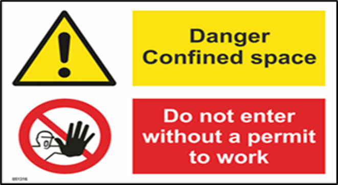 Danger Confined space. Do not enter without a permit to work 