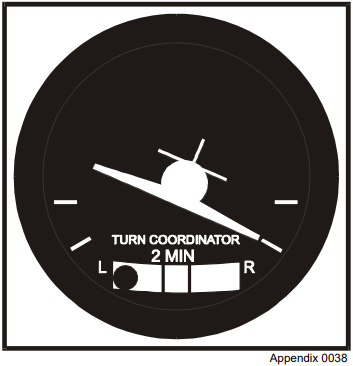Turn Coordinator (Diagram #1)