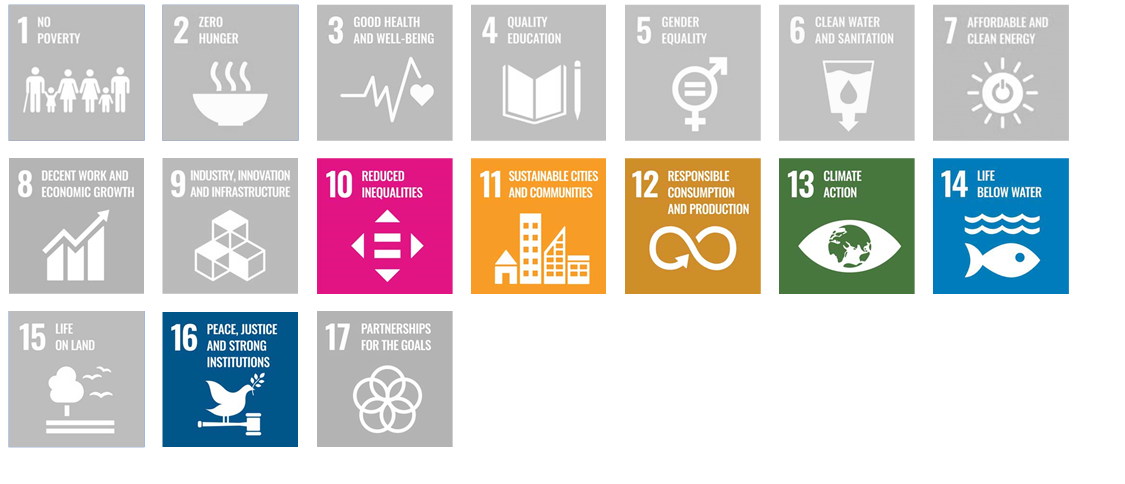 The United Nations’ Sustainable Development Goals icons