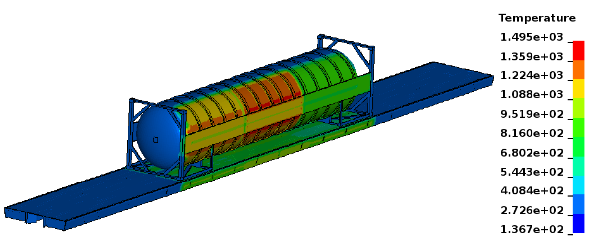 Predicted external tank temperature after 30 minutes in pool fire