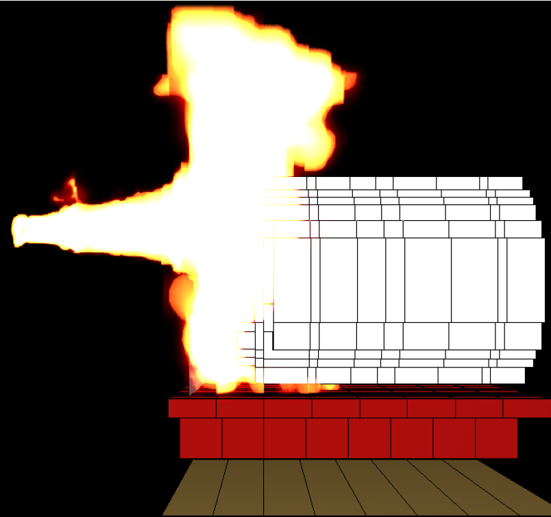 Flame impingement on railcar at 1 metre standoff distance, ‘high’ flow rate