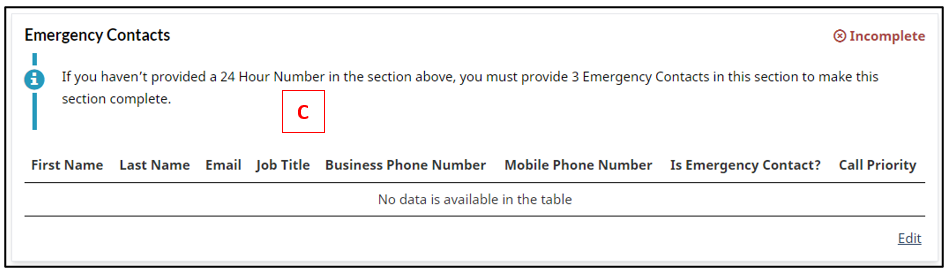 Manage Emergency Contacts section