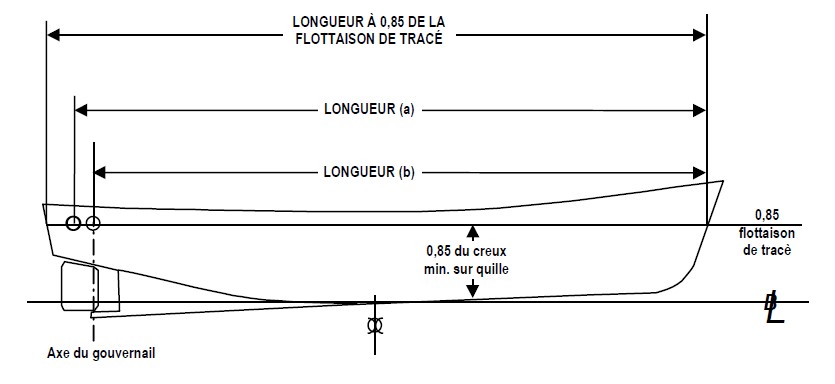 Figure 1.1 (TP 13430 F)