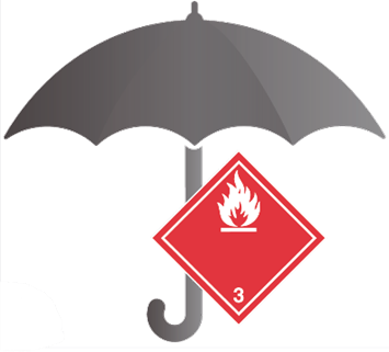 Indication de marchandise dangereuse de classe 3, Liquides inflammables (un carré rouge reposant sur une pointe avec un 3 sur la pointe inférieure et une symbole de flamme sur la pointe supérieure) sous un parapluie.