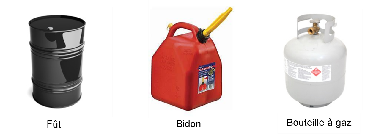 Gauche : Image d’un fût, Milieu : Image d’un bidon, Droite : Image d’une bouteille à gaz.