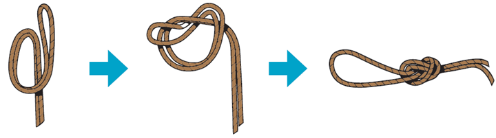 Nœud fait dans une longueur de corde pour créer une boucle.