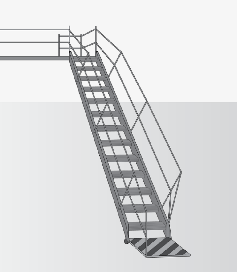 Accommodation ladder or Gangway Type B - Maximum angle of 55 degrees or as per the design specifications. Make sure you do not exceed the lower platform’s safe working