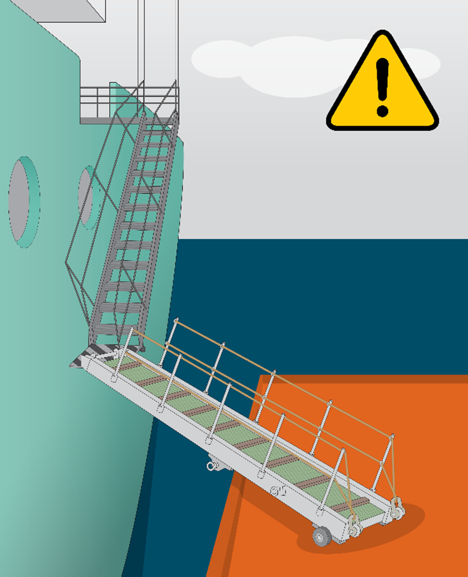Example of an incompatible or makeshift combinations of gangways and ladders