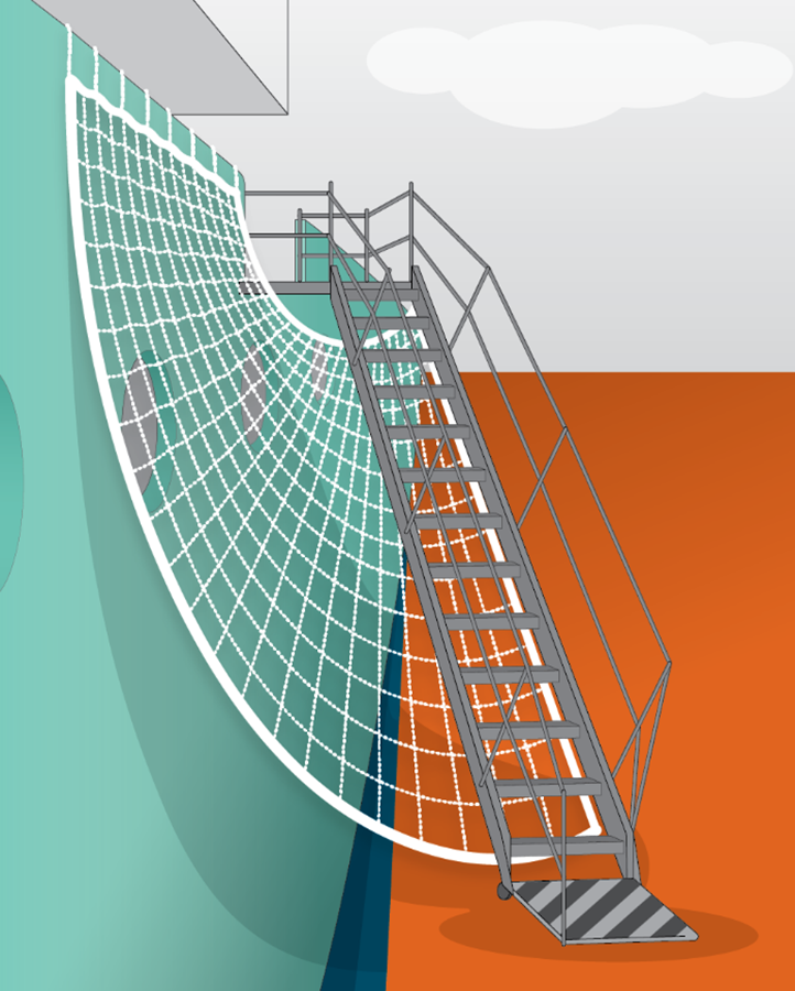 Picture A: Net’s inner edge is attached to the vessel’s side, passes under the ladder, and is attached to the outer edge (dock side).
