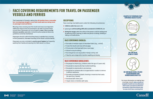 COVID-19 guidance posters for marine transportation