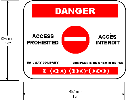 mandatory access