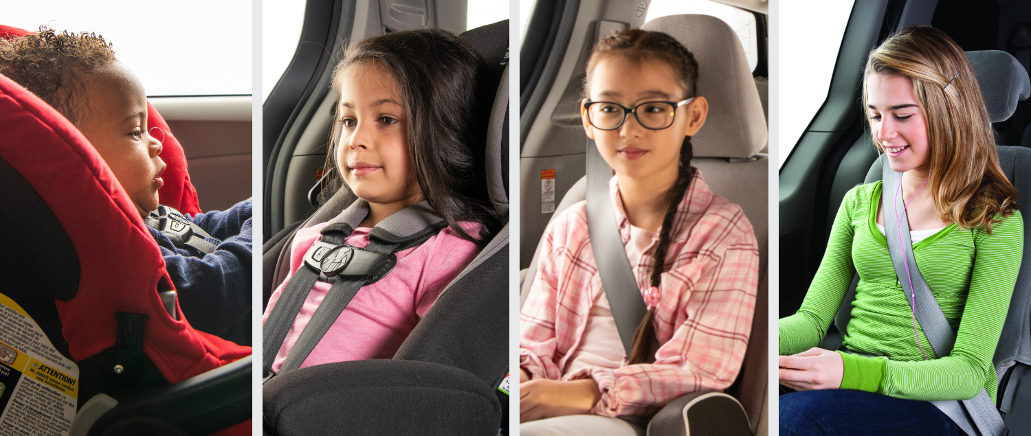 Child Car Seat Safety - When Were Child Car Seats Mandatory In Canada