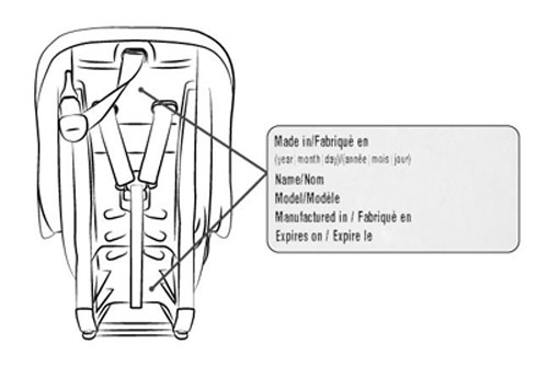 Evenflo Child Car Seats Harness Buckle Replacement - Evenflo Car Seat Belt Replacement