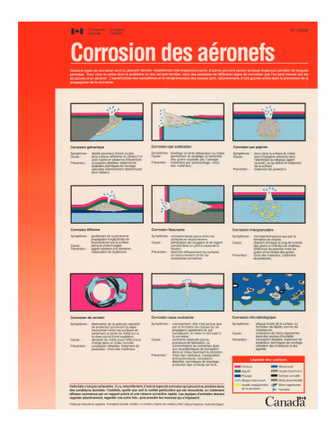 aircraft_collision_fr.png