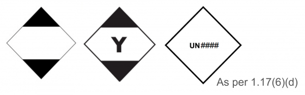 3 white squares on point representing the accepted marks for a consignment of dangerous goods. From left to right: white square on point with up and bottom portions in black, white square on point with up and bottom portions in black and the letter Y centered (for air mode) and a white square on point with the UN number for the dangerous goods.  The text ‘’As per 1.17 (6)(d)’’ accompanies the last square on point.
