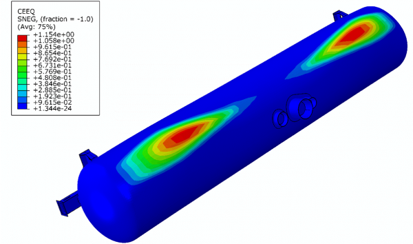 Results of a simulation of a tank car tilted 45° in a pool fire